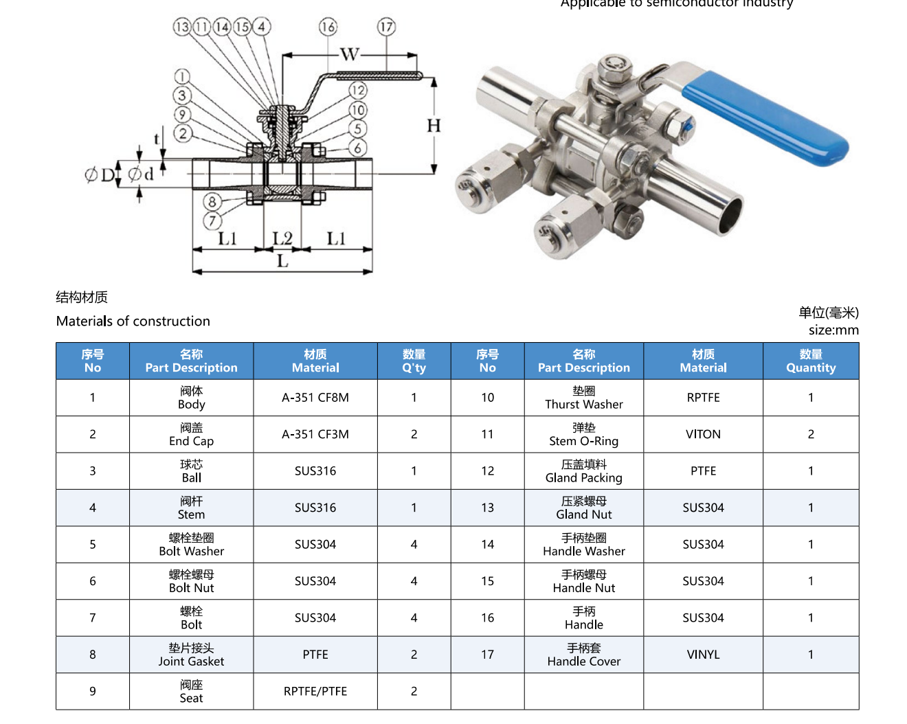 semiconductor ball valve 3-pc ball valve