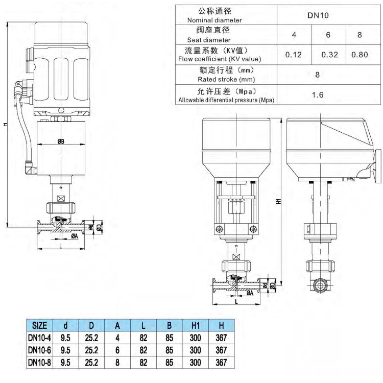 mini flow valve