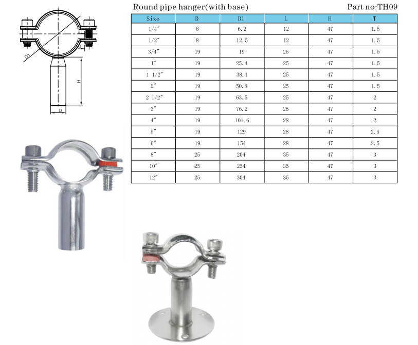 round pipe clamp