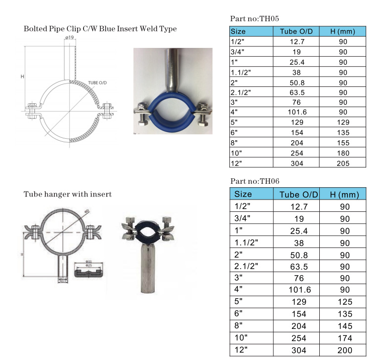 tube hanger with insert