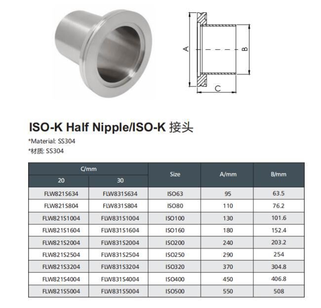 ISO half nipple