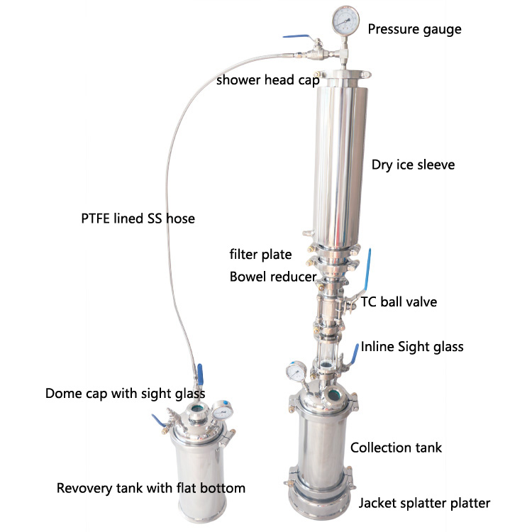 OEM CBD extraction equipment-2.jpg