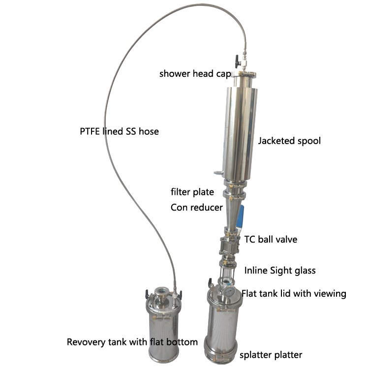 OEM CBD extraction equipment-1.jpg