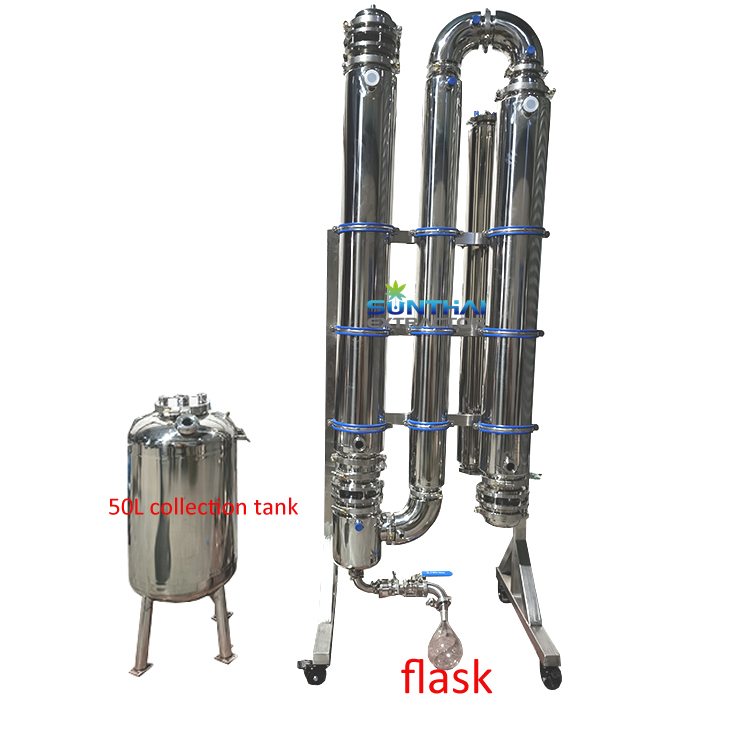 200L/hr Falling Film Evaporator in cannabis-processing process